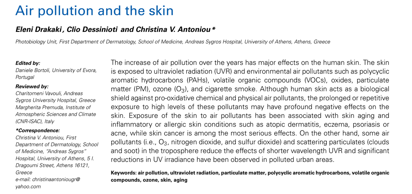 Air Pollution and The Skin