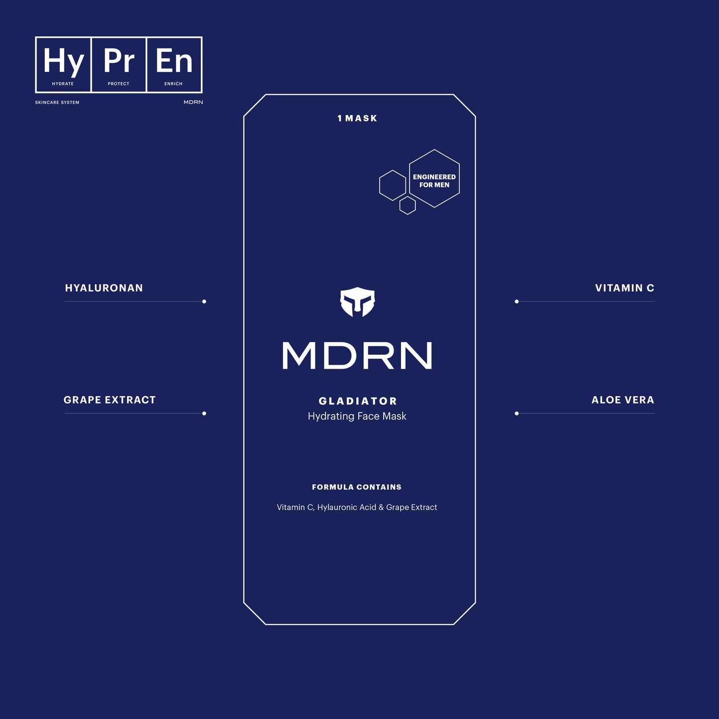 
                  
                    Technical aspects of MDRN Hydrating Face Mask
                  
                